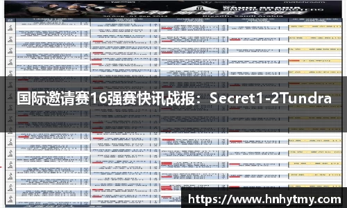 国际邀请赛16强赛快讯战报：Secret1-2Tundra